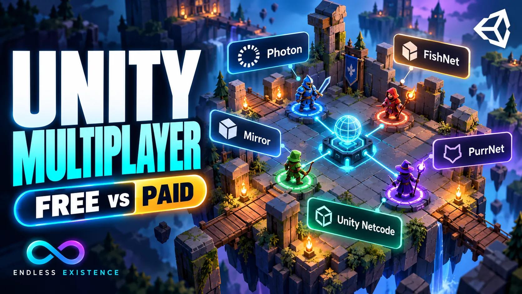 Unity multiplayer comparison featuring Photon, FishNet, Mirror, PurrNet, and Unity Netcode