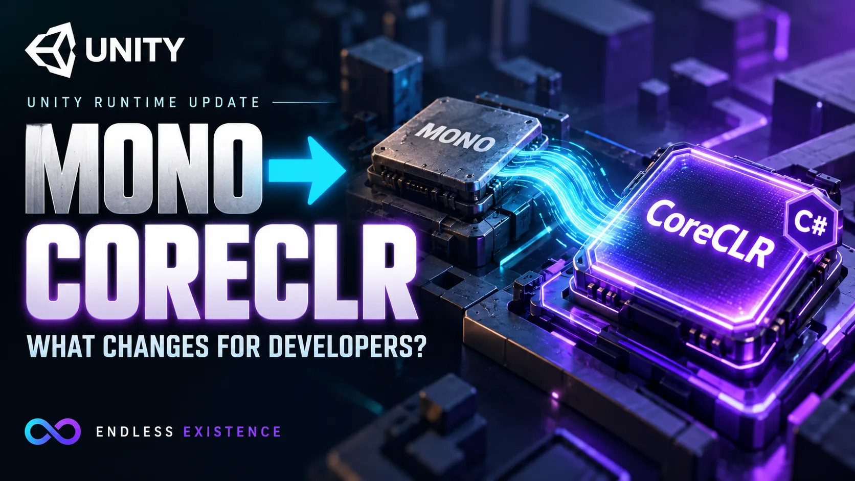 Unity Mono to CoreCLR transition illustrated with connected runtime chips